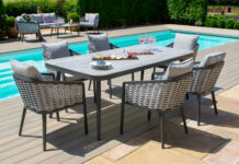 2021 aiamööblitrendid sisustusmaailmas