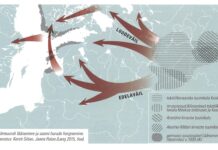 Millal jõudsid eestlased Läänemere äärde?