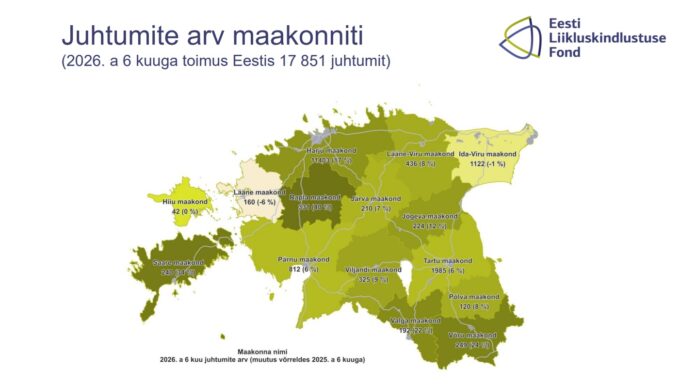 Nimetu